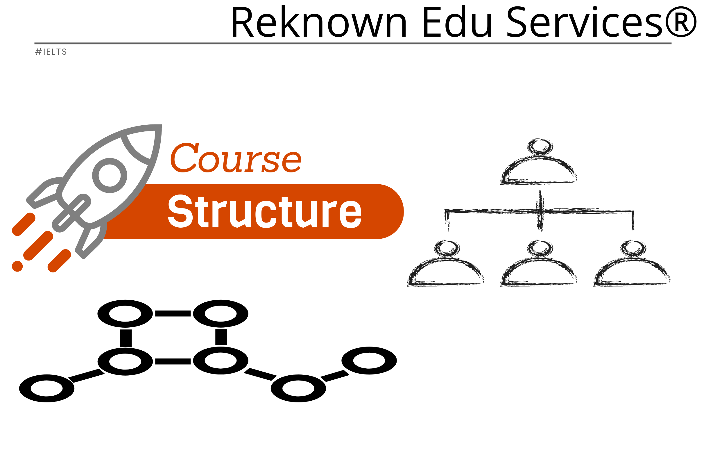 Comprehensive Course Structure